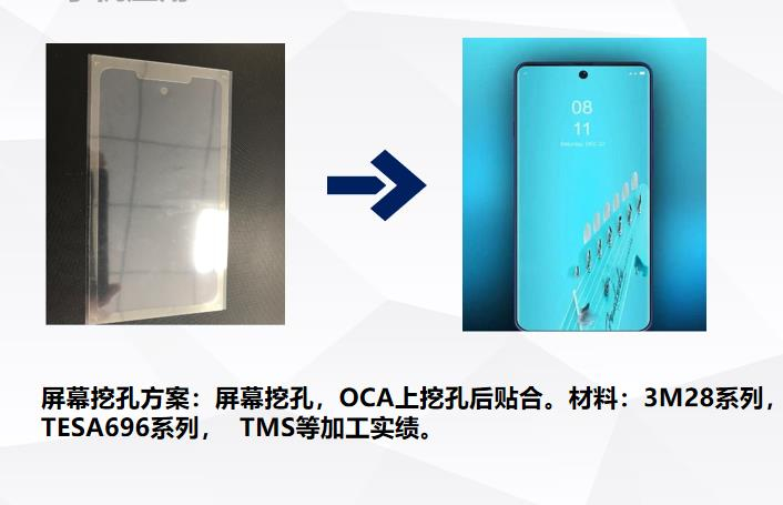 OCA手機(jī)應(yīng)用