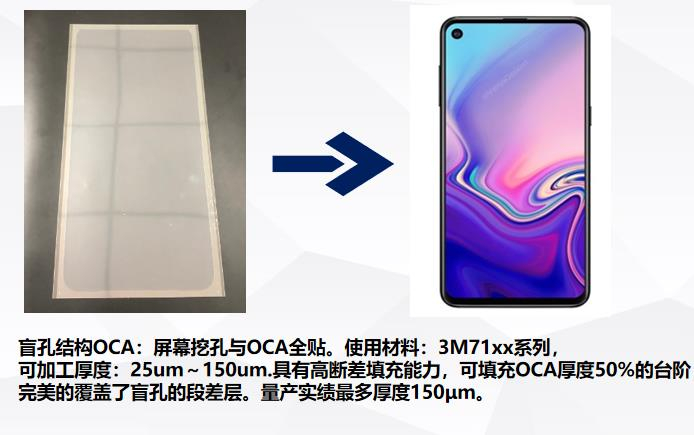 OCA手機(jī)應(yīng)用